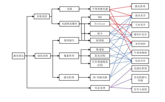 QQ截图20210826171617.jpg